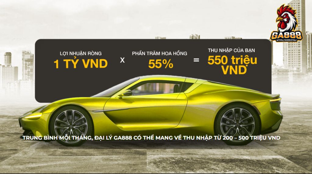 Chính sách hoa hồng GA888