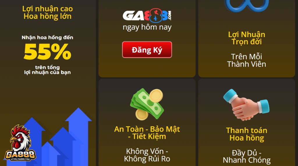 Tổng quan mô hình Đại Lý GA888